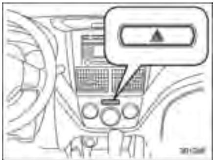 SUZUKI FORESTER - Feux de détresse - 1