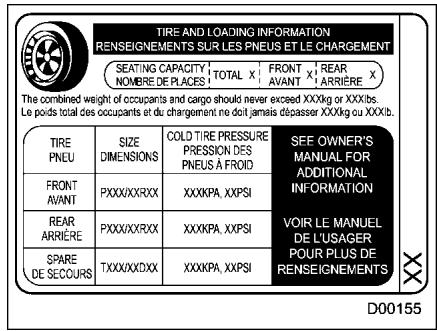 SUZUKI FORESTER - Plaque du véhicule - 3