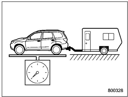 SUZUKI FORESTER - Poids total de la remorque - 1