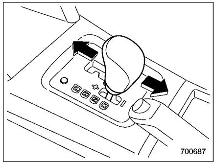 SUZUKI FORESTER - Bouton de déverrouillage du levier sélecteur - 3