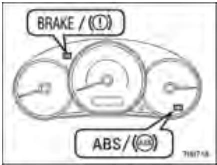 SUZUKI FORESTER - Mesures à prendre en cas de défectuosité du système EBD - 1