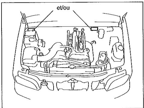 SUZUKI JIMNY PARTIE2 - Numéro de Séries du Châteissis - 2