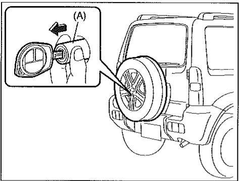 SUZUKI JIMNY PARTIE2 - Rotation des Roues - 5
