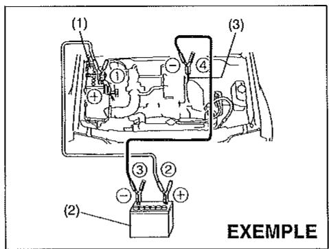 SUZUKI JIMNY PARTIE2 - ATTENTION - 2
