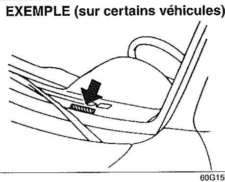 SUZUKI JIMNY PARTIE2 - Numéro de Séries du Châteissis - 3