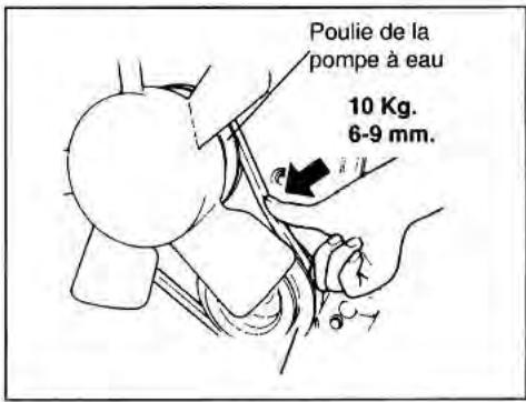 SUZUKI SAMURAI - COURROIE DE L'ALTERNATEUR (Vehicules essence) - 1