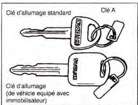 SUZUKI SAMURAI - CLES - 1