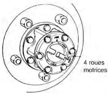 SUZUKI SAMURAI - AUTRES COMMANDES ET EQUIPEMENT - 1