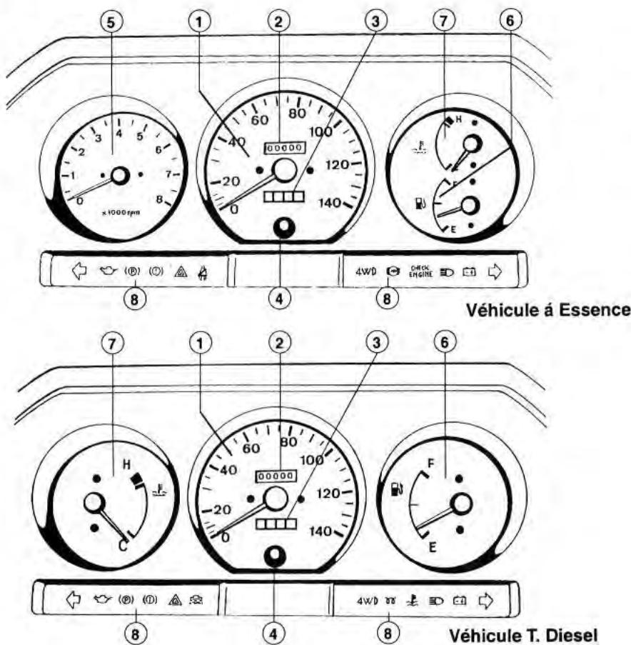 SUZUKI SAMURAI - INSTRUMENTS ET COMMANDES - 1