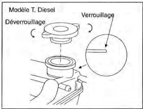 SUZUKI SAMURAI - Vidange de Refrigerant (essence et T. Diesel) - 1