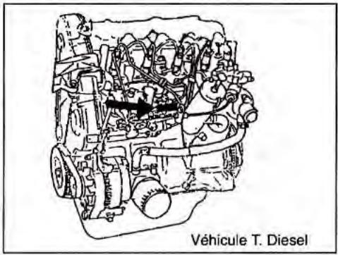 SUZUKI SAMURAI - NUMERO DE SERIES DU MOTEUR - 2
