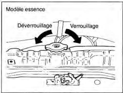 SUZUKI SAMURAI - Inspection et repose de réfrigérant dans les vehicules T. Diesel - 1