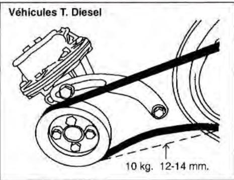 SUZUKI SAMURAI - COUROIE DE COMMANDE DU DEPRESSEUR (VEHICULES T. DIESEL) - 1