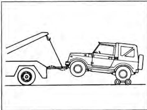 SUZUKI SAMURAI - ATTELAGE D'UNE REMORQUE - 2