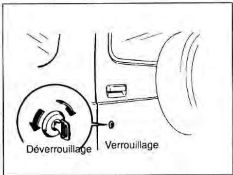 SUZUKI SAMURAI - SERRURE DE LA PORTE ARRIERE (Toit métallique) - 1