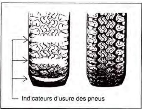 SUZUKI SAMURAI - INSPECTION ET ENTRETIEN - 1