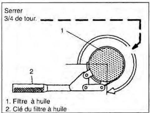 SUZUKI SAMURAI - Dépose du filtré à huile et repose d'un filtré neuf. - 1