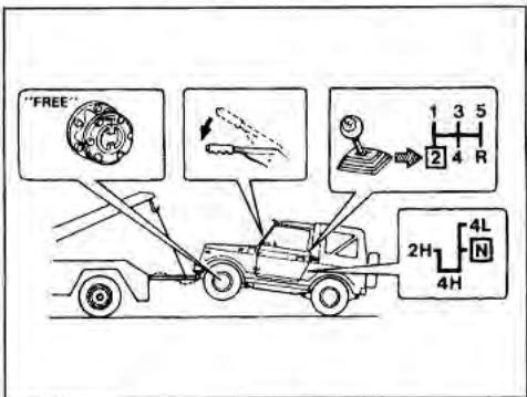 SUZUKI SAMURAI - ATTELAGE D'UNE REMORQUE - 1