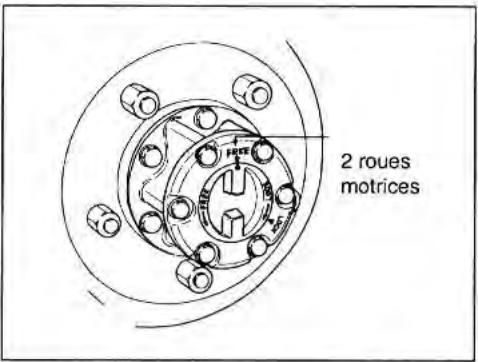 SUZUKI SAMURAI - MOYEUX DE ROUE LIBRE MANUELS (option) - 1
