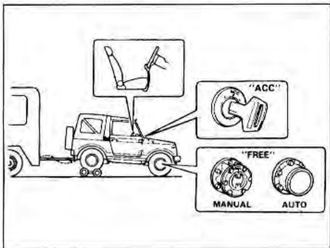 SUZUKI SAMURAI - ATTENTION - 2