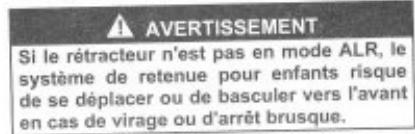 SUZUKI WAGON R - Avertissement - 4