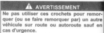 SUZUKI WAGON R - Crochets du chassis - 1
