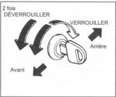 SUZUKI WAGON R - Avertissement - 2