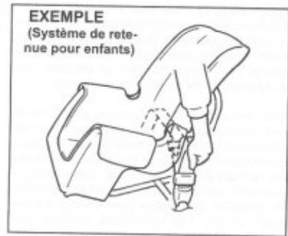 SUZUKI WAGON R - Contrôle des ceintures de sécurité - 6