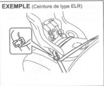 SUZUKI WAGON R - Avertissement - 2