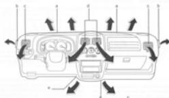 SUZUKI WAGON R - Chauffage - 1