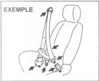 SUZUKI WAGON R - Avertissement - 1