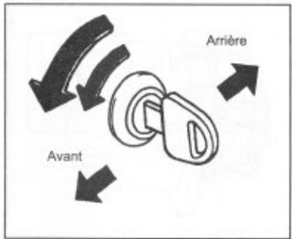 SUZUKI WAGON R - Avertissement - 1