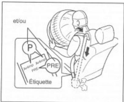 SUZUKI WAGON R - Avertissement - 8