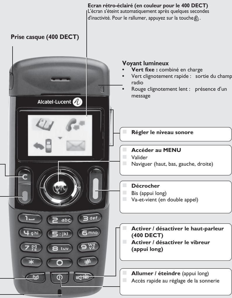 ALCATEL-LUCENT 400 DECT HANDSET - Raccrocher - 1