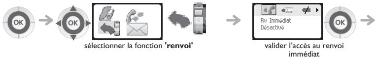 ALCATEL-LUCENT 400 DECT HANDSET - Renvoyer les appels vers un autre numéro (renvoi immédiat) - 1