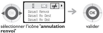 ALCATEL-LUCENT 400 DECT HANDSET - Différents types de renvois - 6