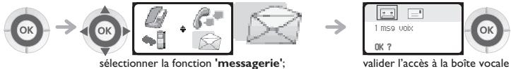 ALCATEL-LUCENT 400 DECT HANDSET - Envoyer une copie d'un message vocal - 1