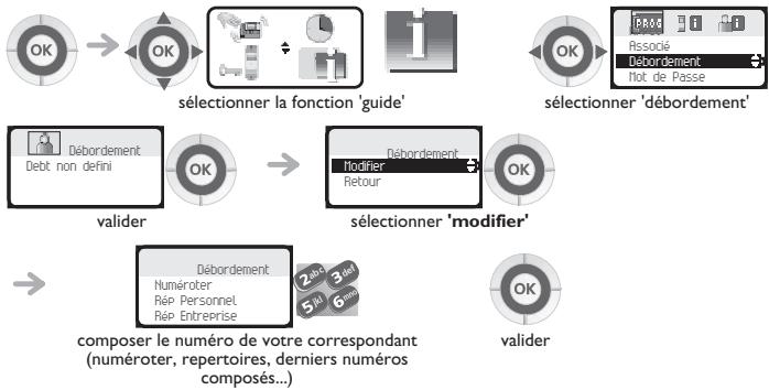 ALCATEL-LUCENT 400 DECT HANDSET - Définir un numéro de débordement - 1