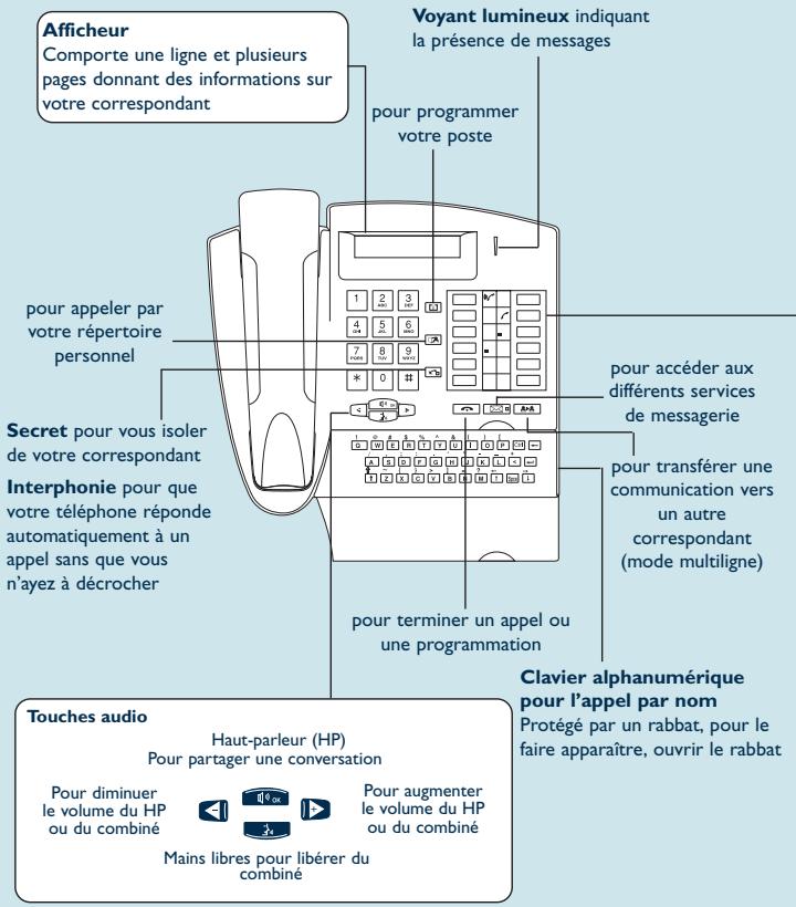 ALCATEL-LUCENT 4020 PREMIUM REFLEXES - En votre absence, à votre retard. p.14 - 1
