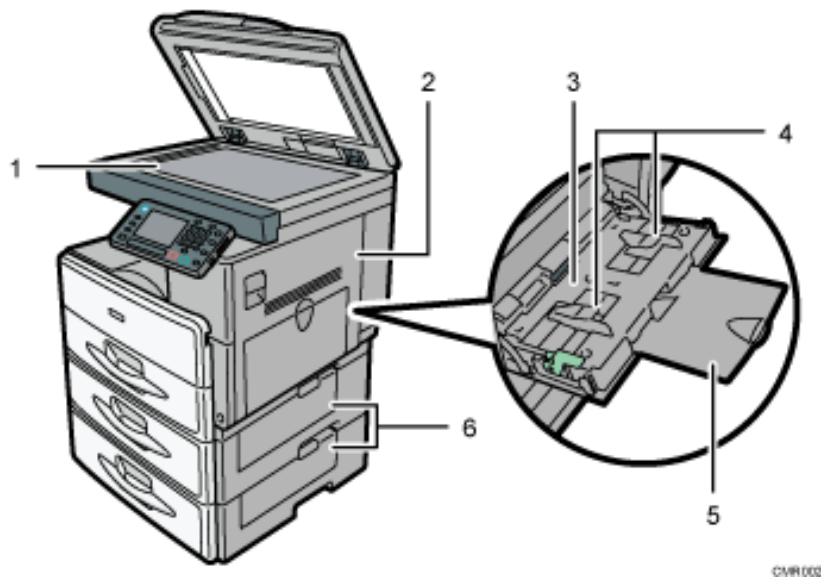 RICOH AFICIO MP301SP - Hauptschalter - 1