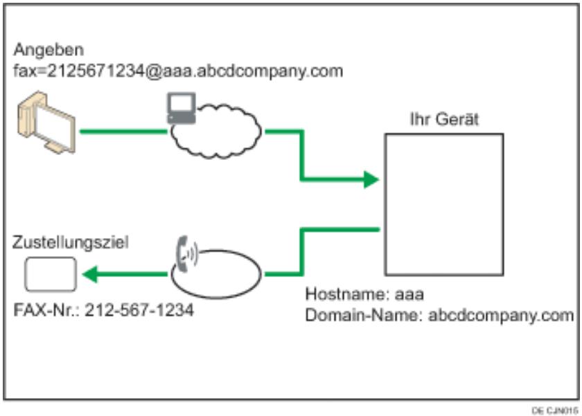 RICOH AFICIO MP301SP - Weiterleiten von E-Mails, die über SMTP empfangen wurden - 1