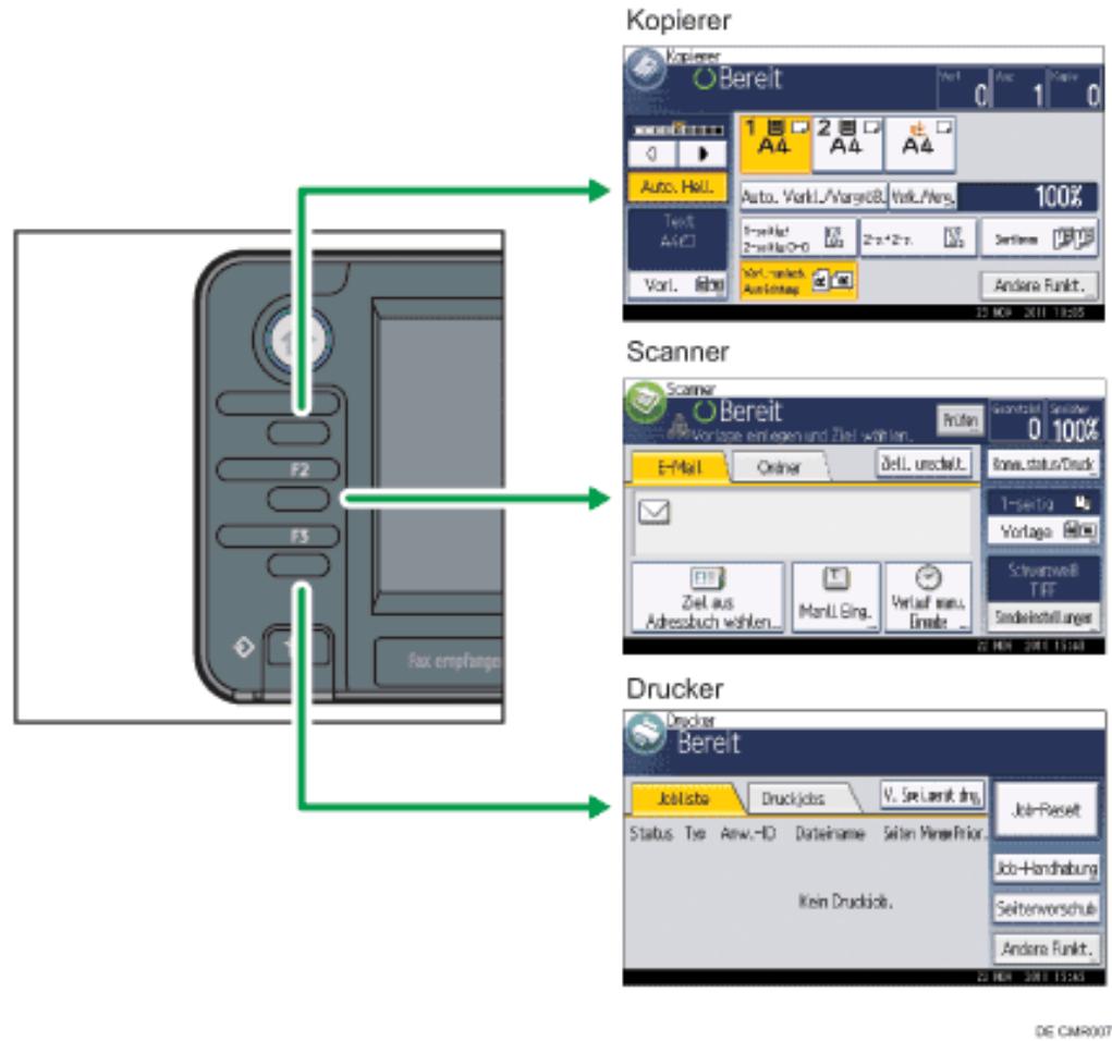 RICOH AFICIO MP301SP - Modi durch Drücken auf die Funktionstastenändern - 1