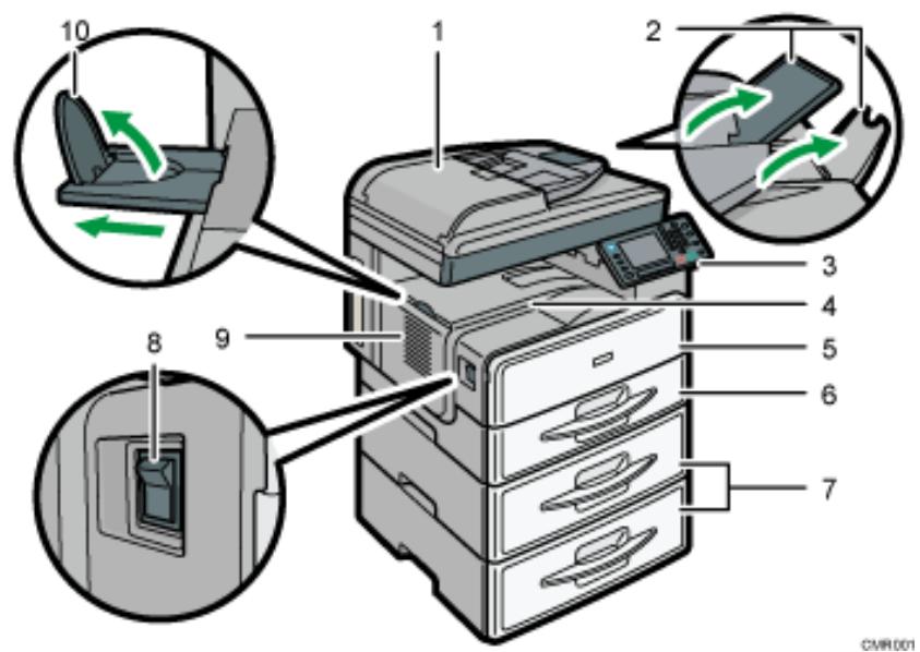 RICOH AFICIO MP301SP - Anleitung zu Komponenten (hauptsächlich Europa) - 1