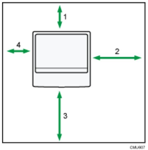 RICOH AFICIO MP301SP - Optimale Flächefür die Geräteaufstellung - 1