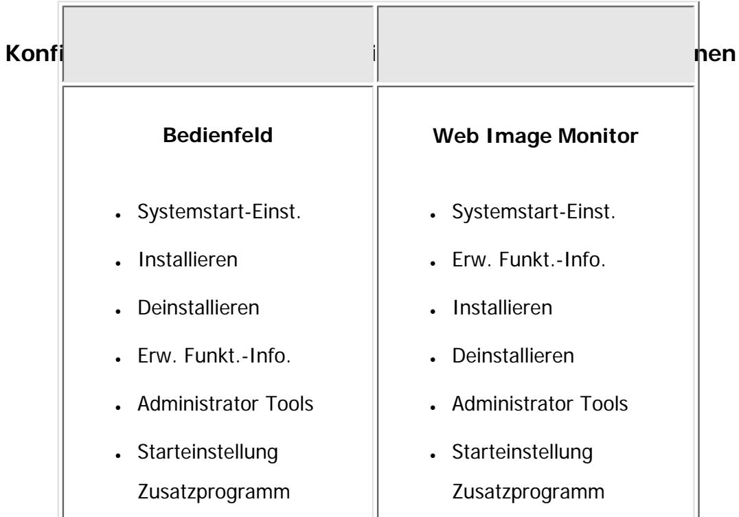 RICOH AFICIO MP301SP - Einstellungen Erweit. Funktionen - 1