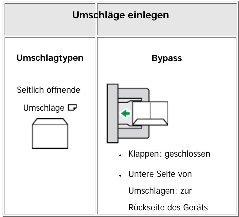 RICOH AFICIO MP301SP - Im Druckermodus - 1