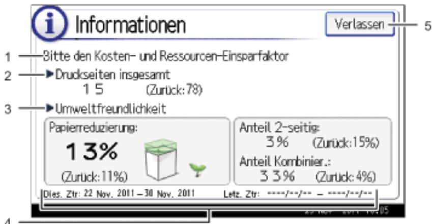 RICOH AFICIO MP301SP - Verwendend des Bildschirms [Informationen] - 1