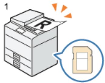 RICOH AFICIO MP301SP - Gescannte Dokumente auf einem USB-Speicherverat oder einer SD-Karte speichern - 1