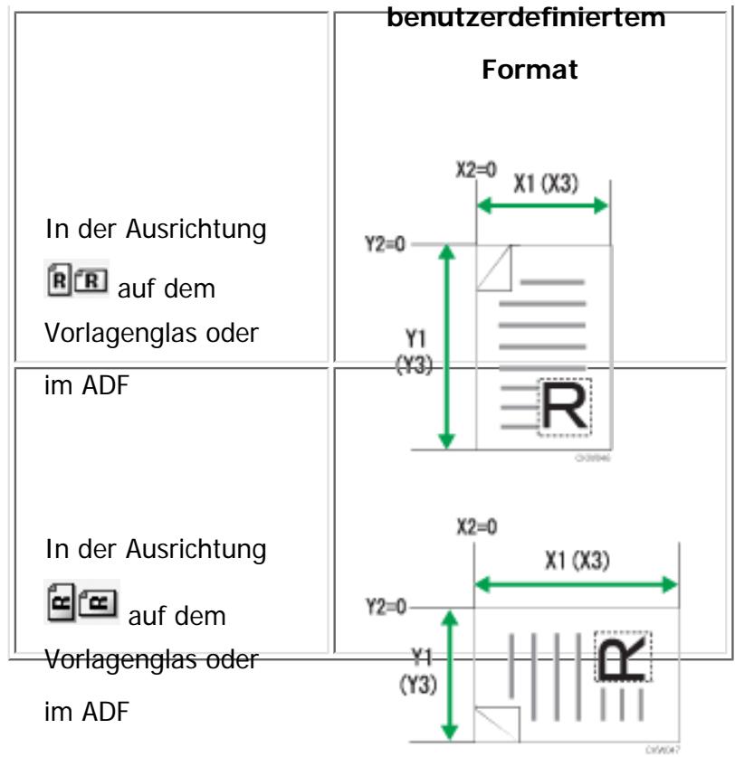 RICOH AFICIO MP301SP - Die gesamte Fläche eines benutzerdefinierten Vorlagenformatats scannen - 1