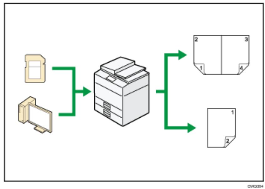 RICOH AFICIO MP301SP - Sie können Daten mit verschiedene Funktionen drucken - 1